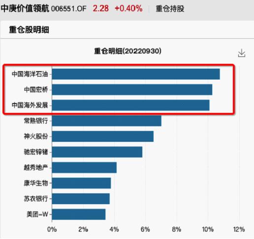 中国宏桥早盘飙涨4%，连续两日回购股份引市场关注