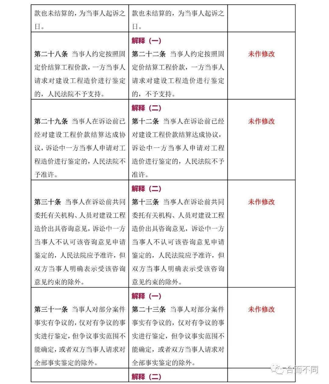 澳门一肖一特一码一中|构建释义解释落实