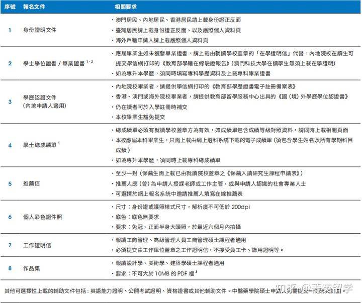 香港 澳门 资料大全|科学解答解释落实