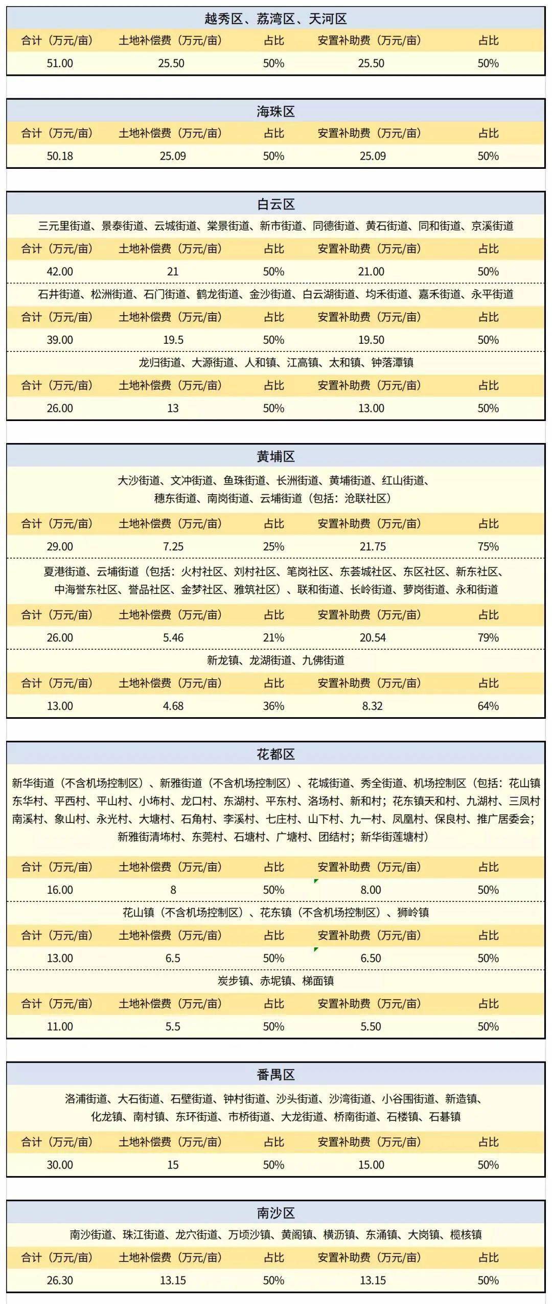 7777788888是澳门开奖吗|精选解释解析落实