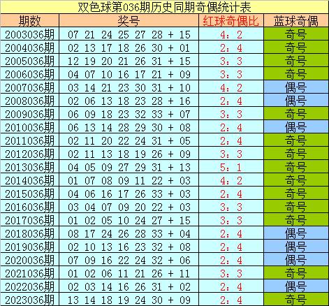 2024澳门今晚开奖号码香港记录|精选解析解释落实