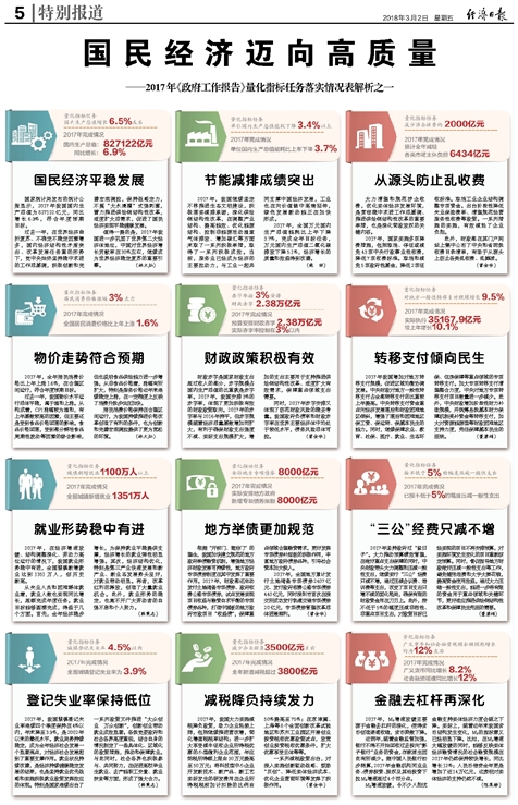 新奥最精准免费大全|科学解答解释落实